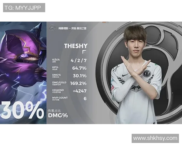 国际邀请赛分析：IG战队节奏掌控与表现评析